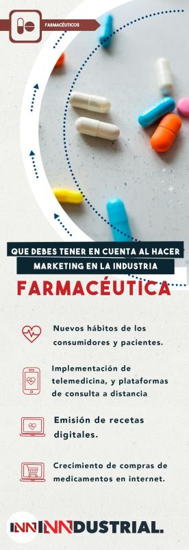 Marketing en la industria farmacéutica